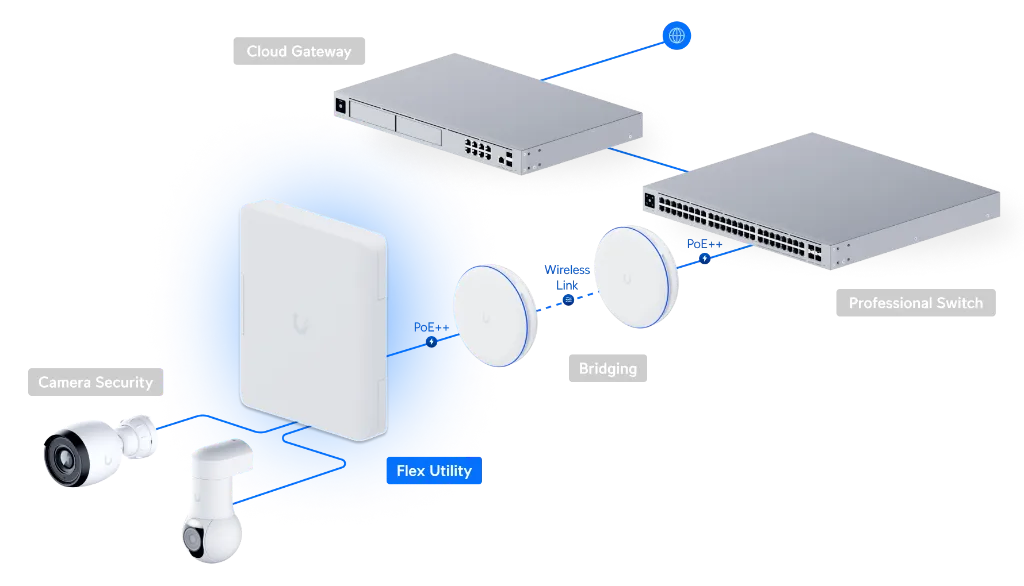 usw-flexutility-1.webp