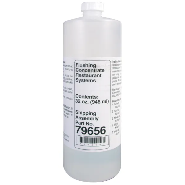 [ANS-79656] Kit de lavado para sistemas de cocina 